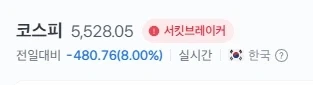 주식)코스피 사망 - 이미지 2