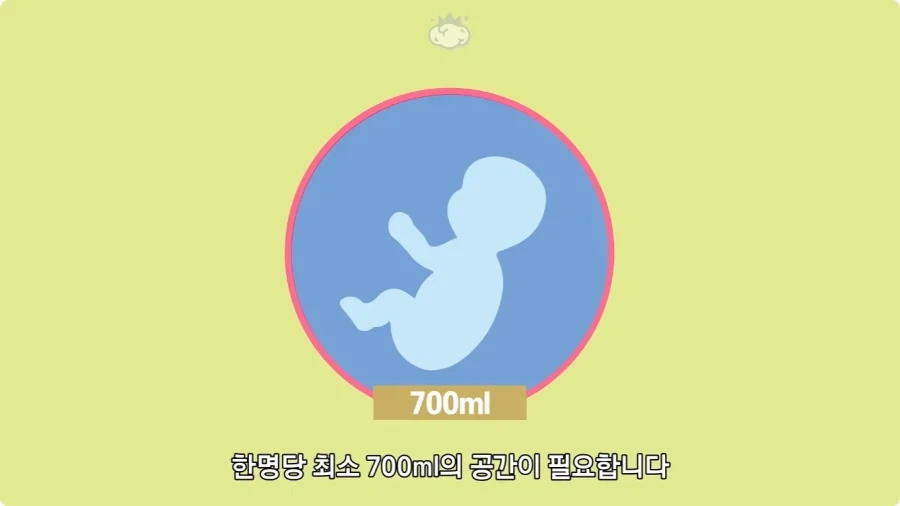 사람은 이론상 오십쌍둥이를 낳을 수 있다.jpg - 이미지 25