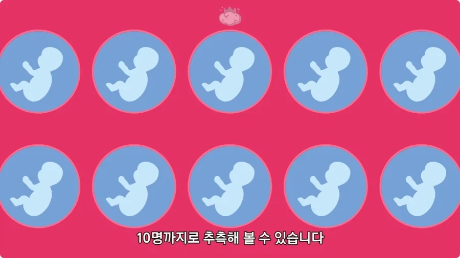 사람은 이론상 오십쌍둥이를 낳을 수 있다.jpg - 이미지 30