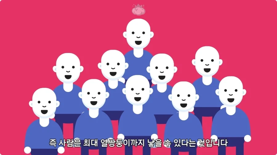 사람은 이론상 오십쌍둥이를 낳을 수 있다.jpg - 이미지 31