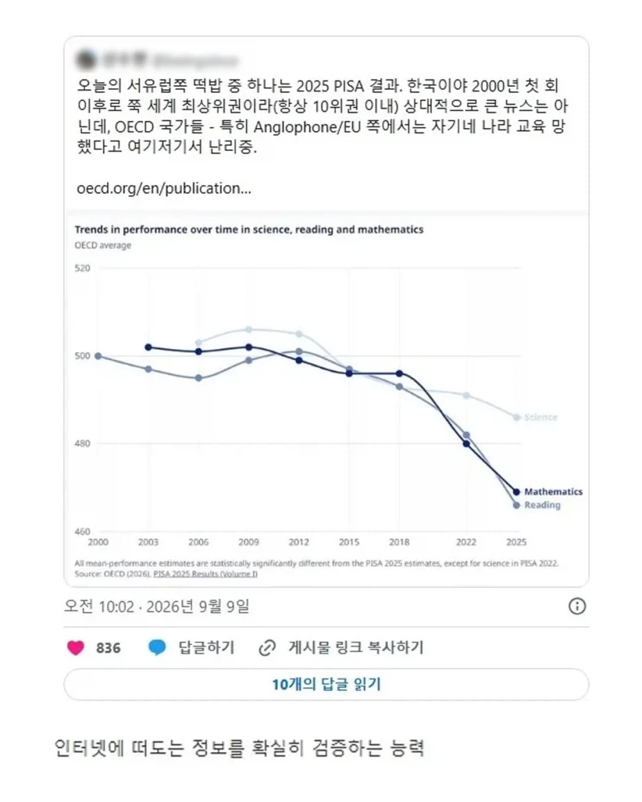 의외로 한국이 수많은 나라를 제치고 1등 한 분야.jpg - 이미지 2