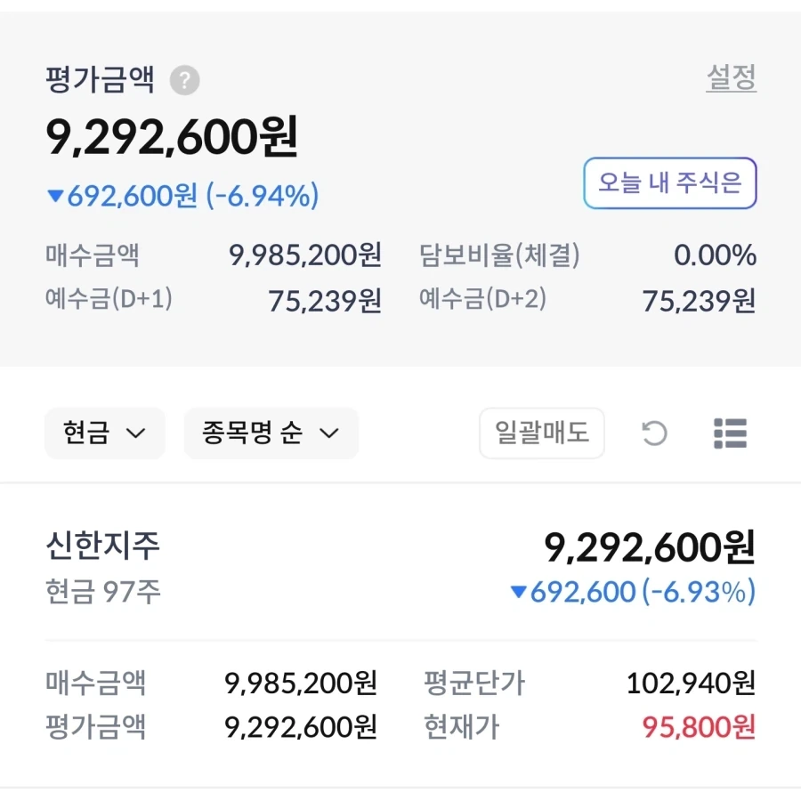 그래서 은행에 돈 넣으면 된다고 했는데