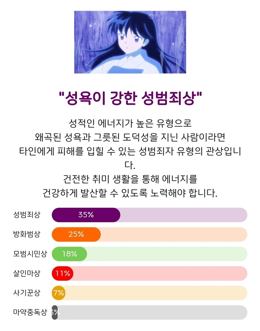 이누야샤) 의외의 ㅅㅂㅈ상
