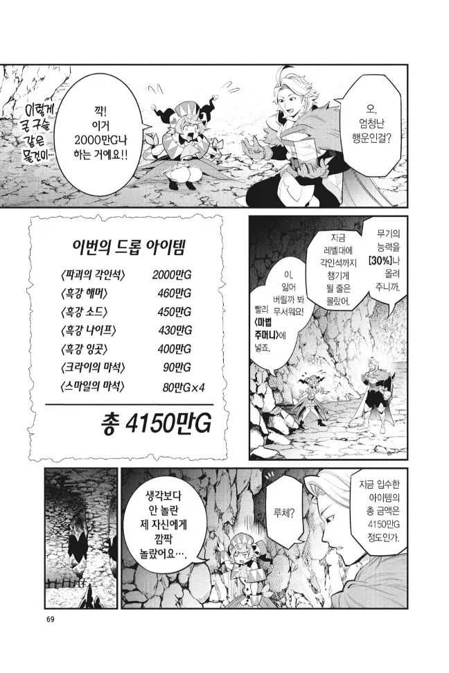 중기사)고인물 덕에 돈맛을 너무 일찍 깨우친 뉴비 - 이미지 7