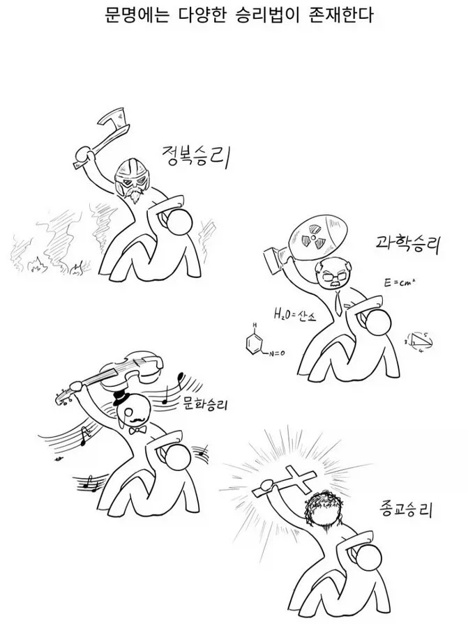 문명의 모든 걸 요약한 짤