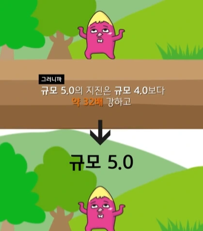 규모 20.0 지진이 일어나면 생기는 일.jpg - 이미지 4