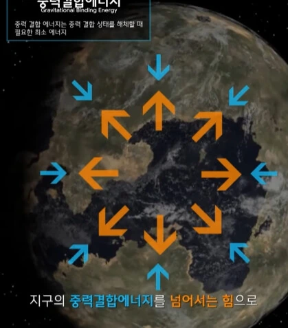 규모 20.0 지진이 일어나면 생기는 일.jpg - 이미지 11