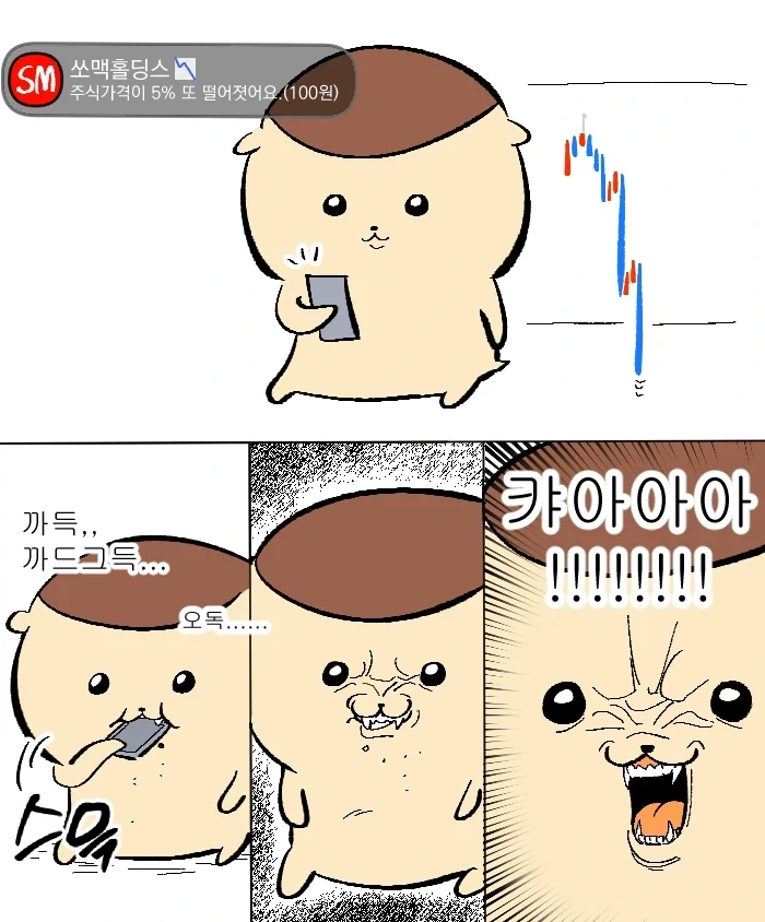치이카와) 주식 물린 쿠리만쥬