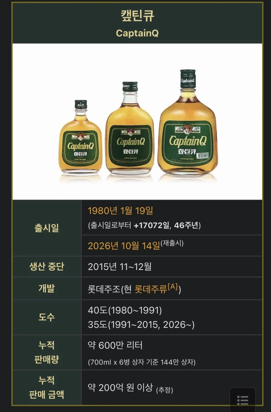 재출시된 캪틴큐가 만든 최초의 기록.jpg