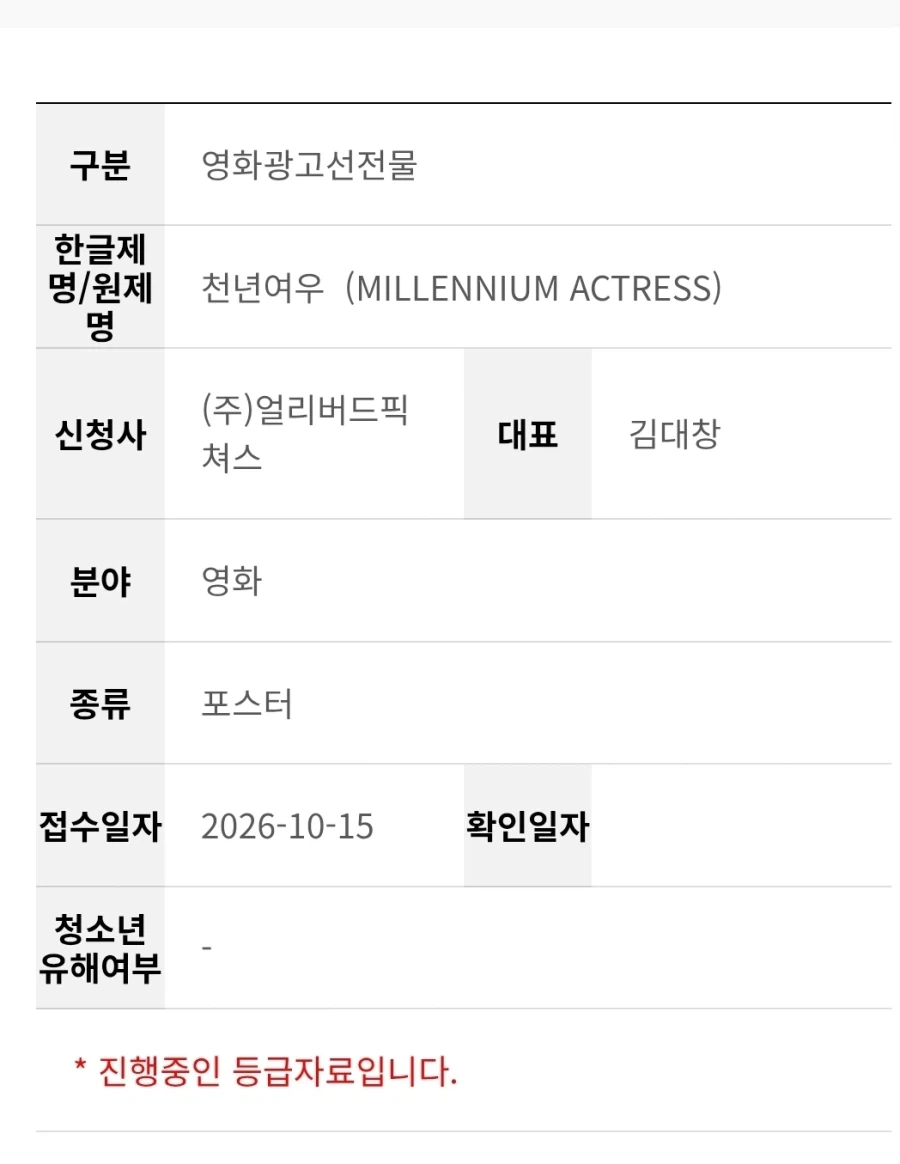 [천년여우]국내 심의 접수