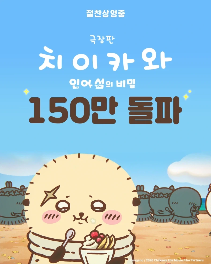 극장판 치이카와: 인어 섬의 비밀 150만 돌파