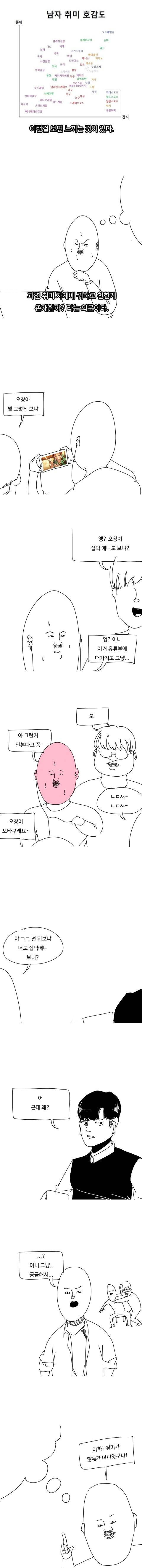 오징어 취미 호감도 만화