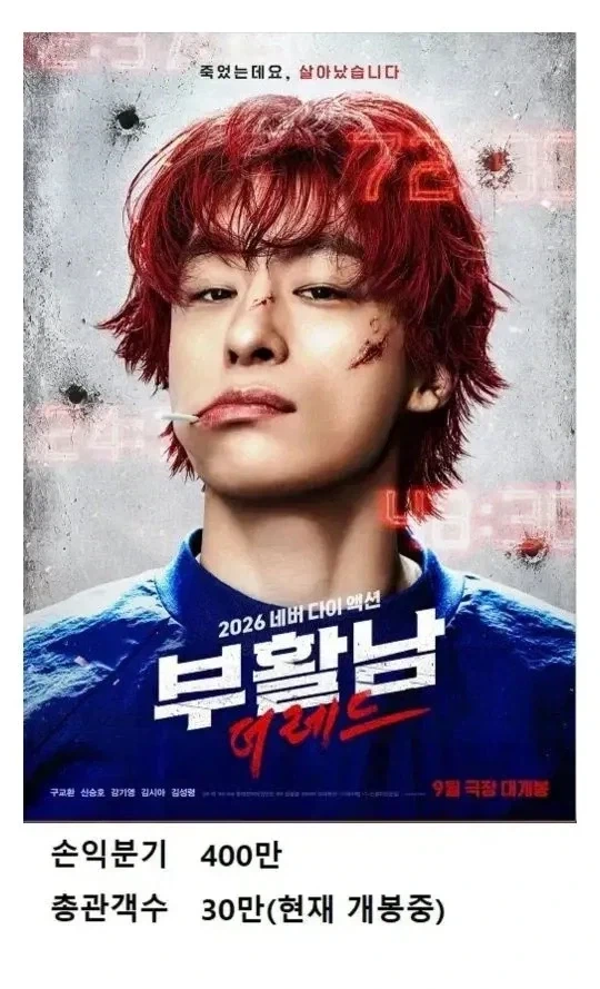 돈이 남아서 영화에 투자하는 롯데엔터테인먼트 - 이미지 2