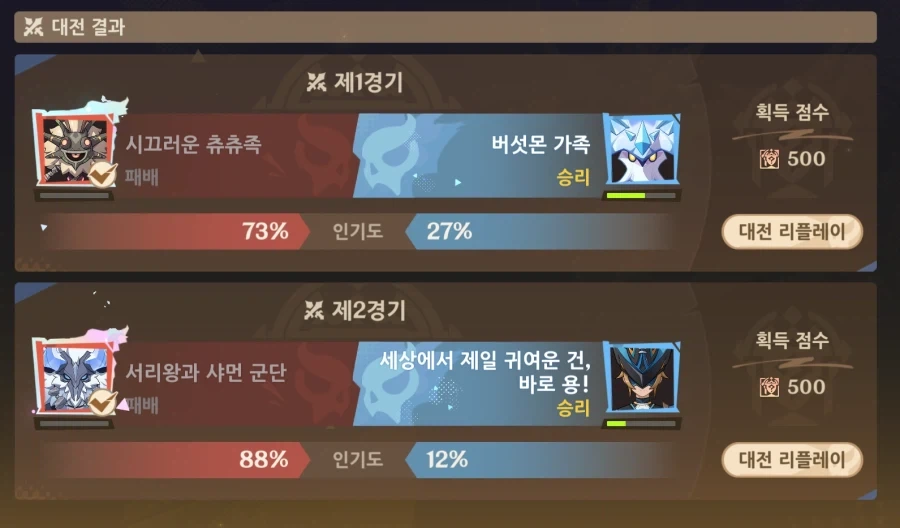 원신/배팅) 승부예측 4일차 성공률 0%달성!!
