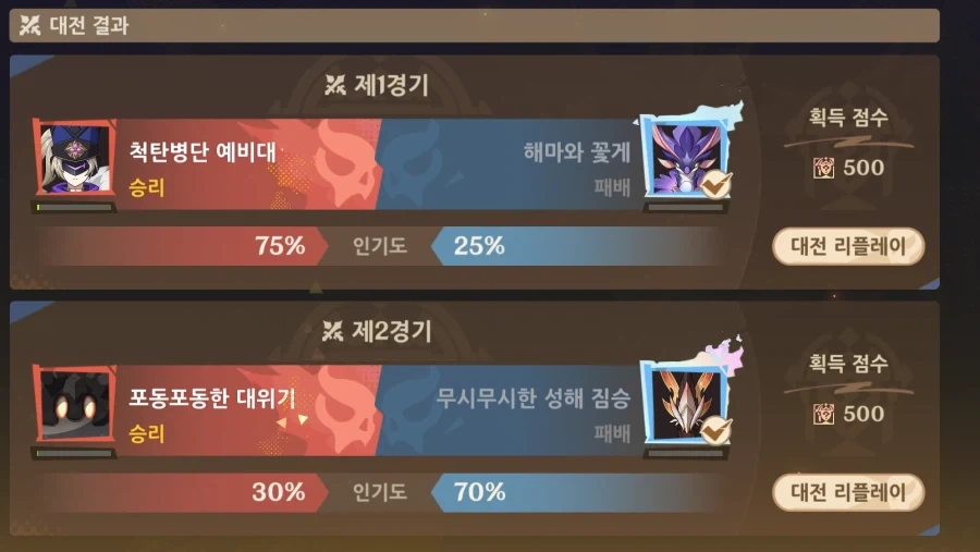 원신/배팅) 승부예측 4일차 성공률 0%달성!! - 이미지 3