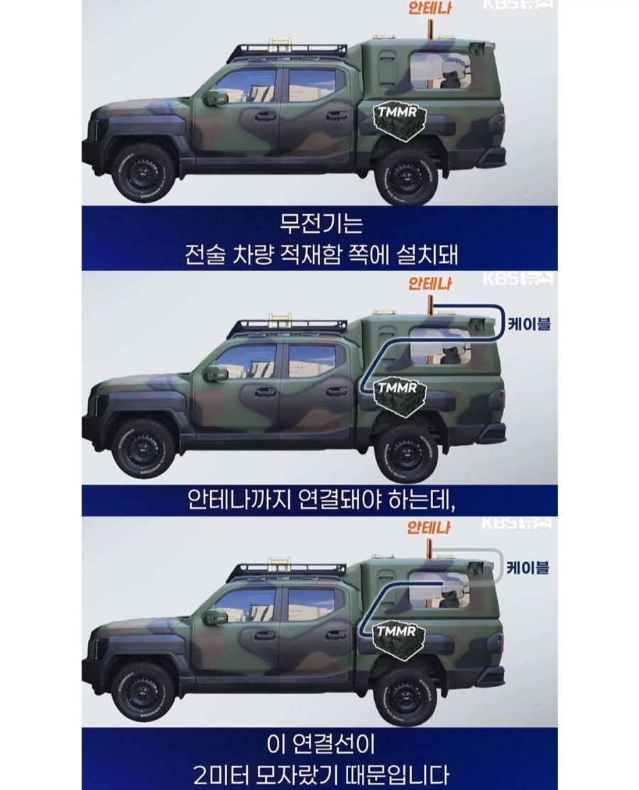 세계5위 군사강국에게는 별것아닌 430억원 - 이미지 6