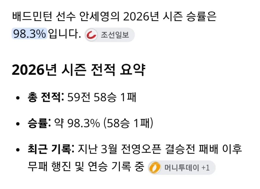 배드민턴 26시즌 안세영선수 승률