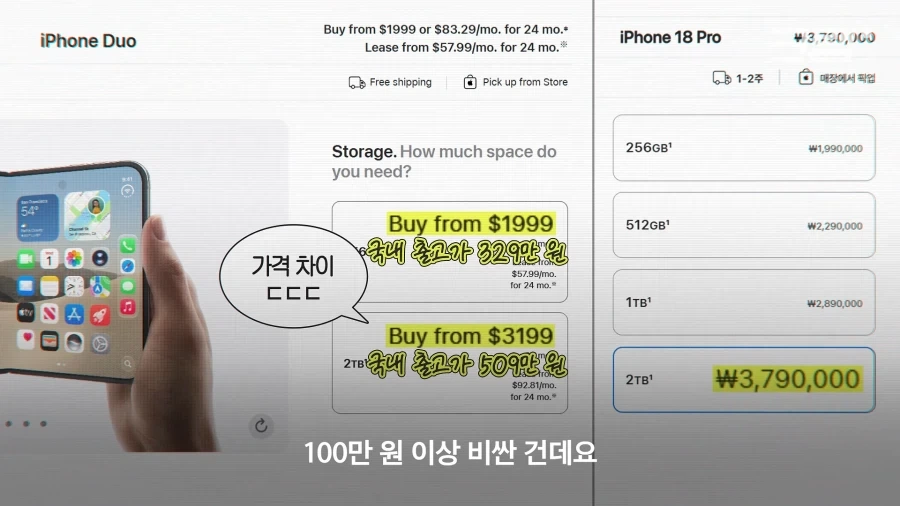폴더블폰은.. 시장 규모가 작다고..? - 이미지 8