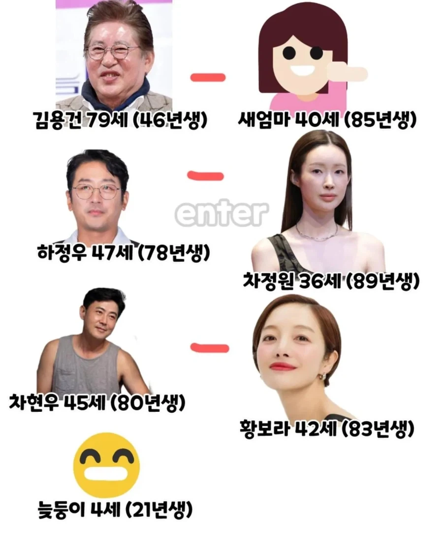 드라마가 현실이 됐다는 하정우네 집안 족보.