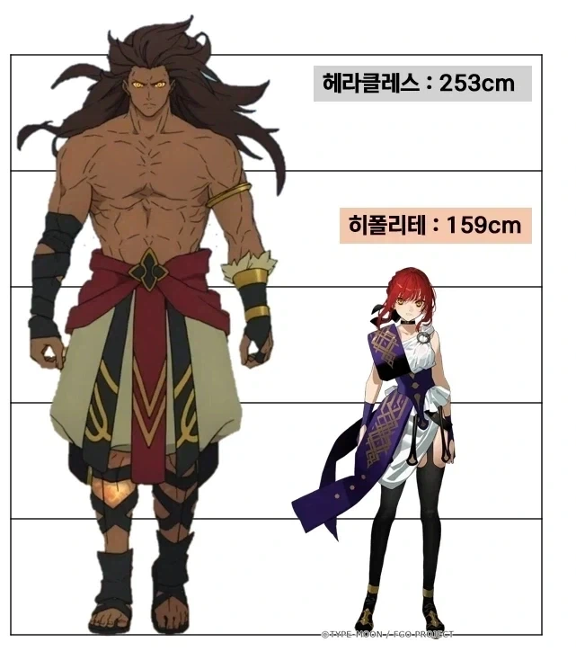페이트)이짤 무서운 점