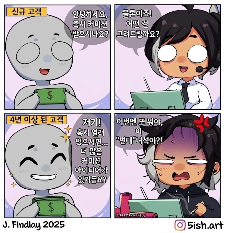 그림쟁이에게 고정고객이 생겼다.jpg