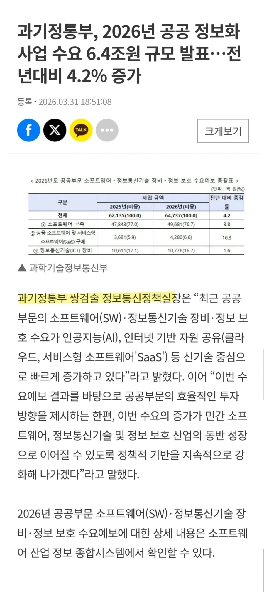 이름이 쌍검술로 알려진 사람