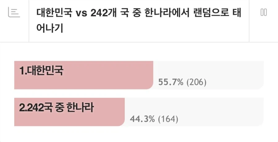 모험심이 개쩌는 44퍼.jpg - 이미지 3