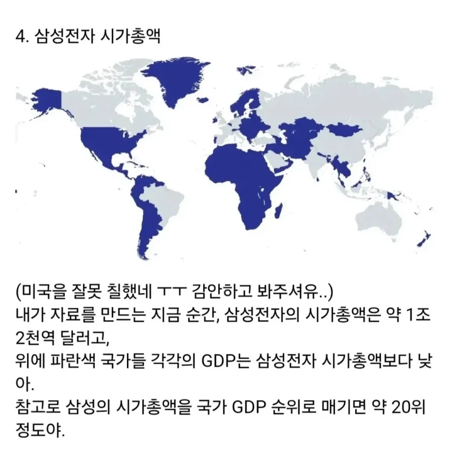 삼전 시가총액보다 GDP 낮은 국가들