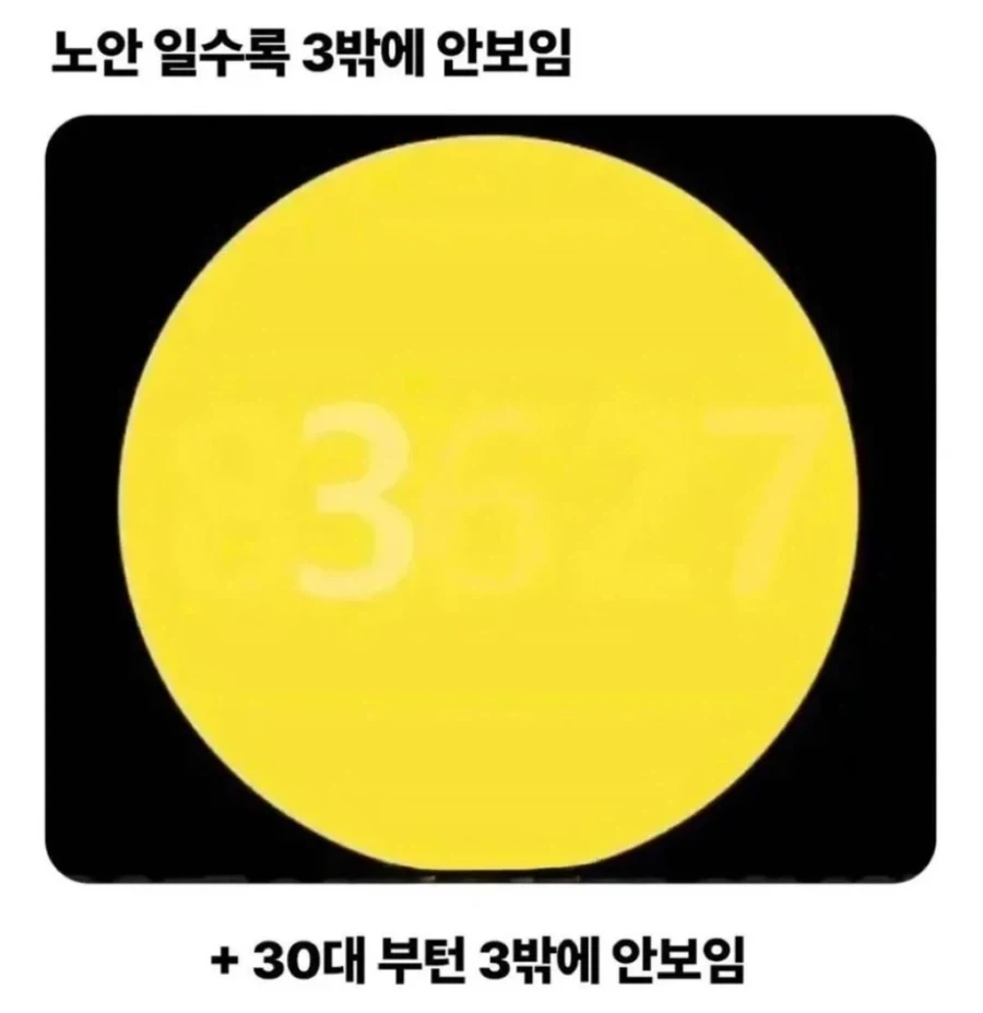 인터넷에서 떠도는거 항상 의심해야하는 이유