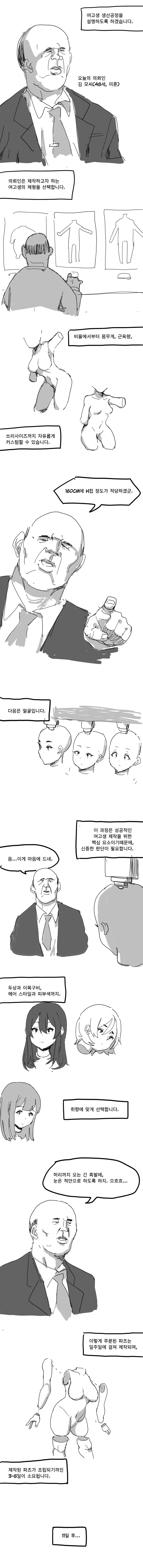 여고생 생산공장…Manhwa