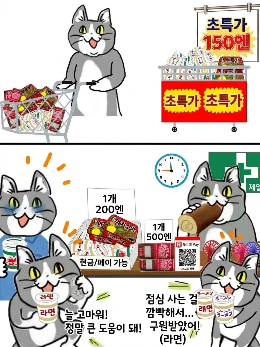 현장냥이가 부업을 뛰는 방법.jpg