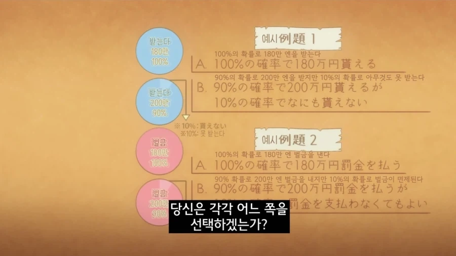 FX전사 쿠루미 애니에 등장하는 그 이론 - 이미지 4