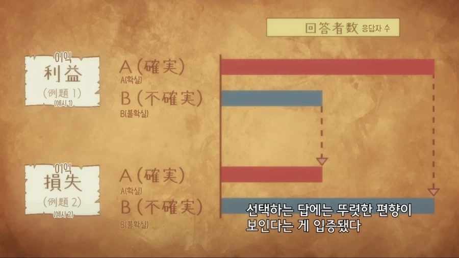 FX전사 쿠루미 애니에 등장하는 그 이론 - 이미지 6