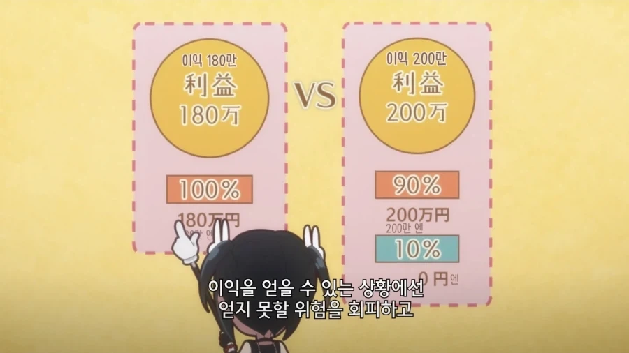 FX전사 쿠루미 애니에 등장하는 그 이론 - 이미지 7