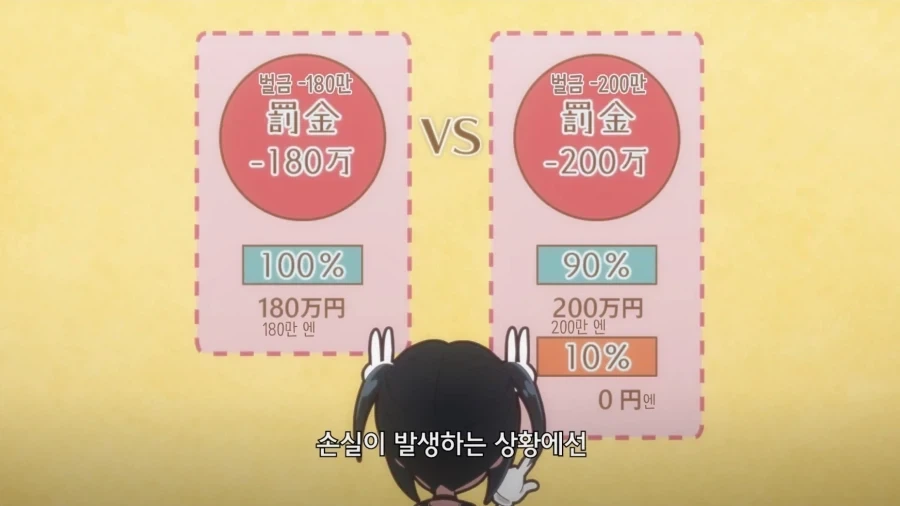 FX전사 쿠루미 애니에 등장하는 그 이론 - 이미지 8