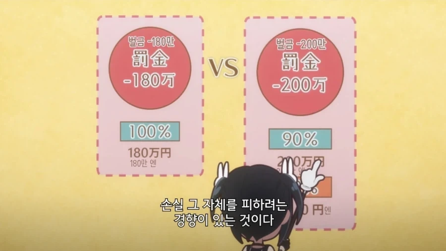 FX전사 쿠루미 애니에 등장하는 그 이론 - 이미지 9