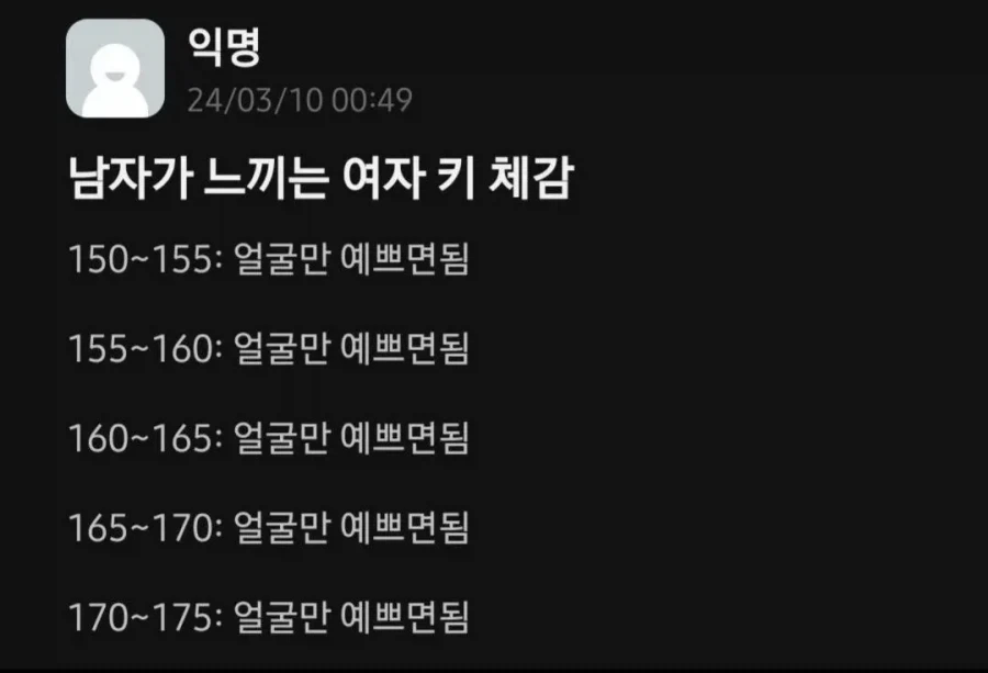 대부분의 남자가 느끼는 여자 키 체감