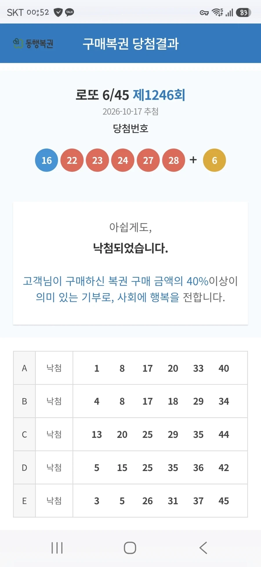 로또 기운 받아가세요.......