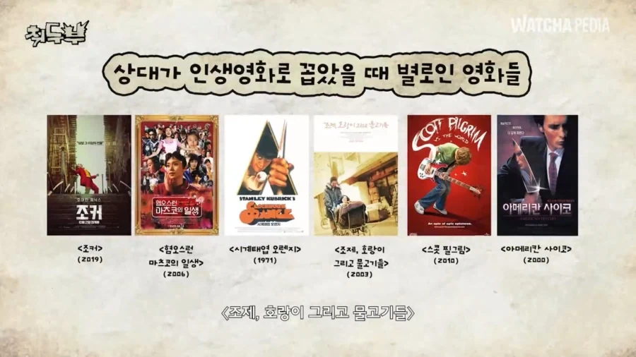 상대가 인생영화로 뽑았을때 별로인 영화들.jpg