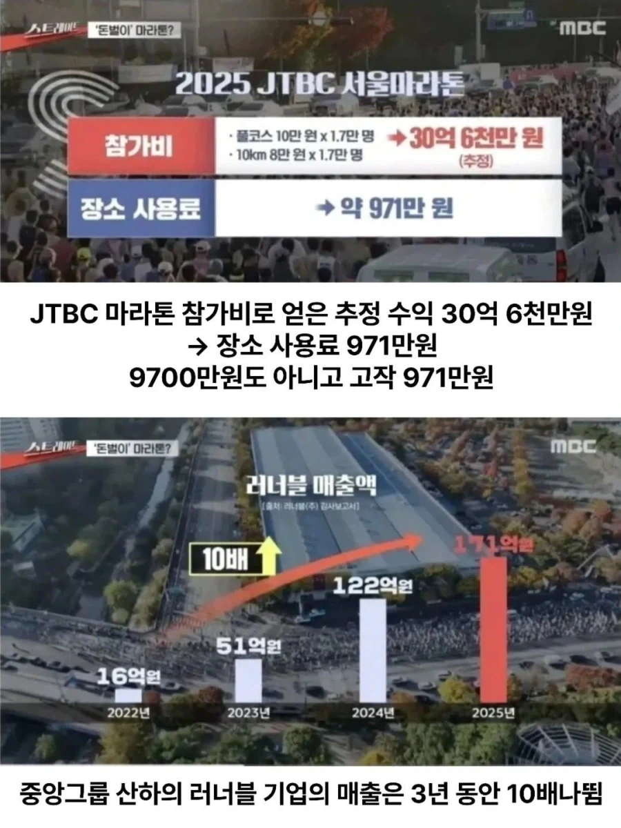 10월·11월 마라톤만 "67번" 서울시의 진실.JPG - 이미지 8