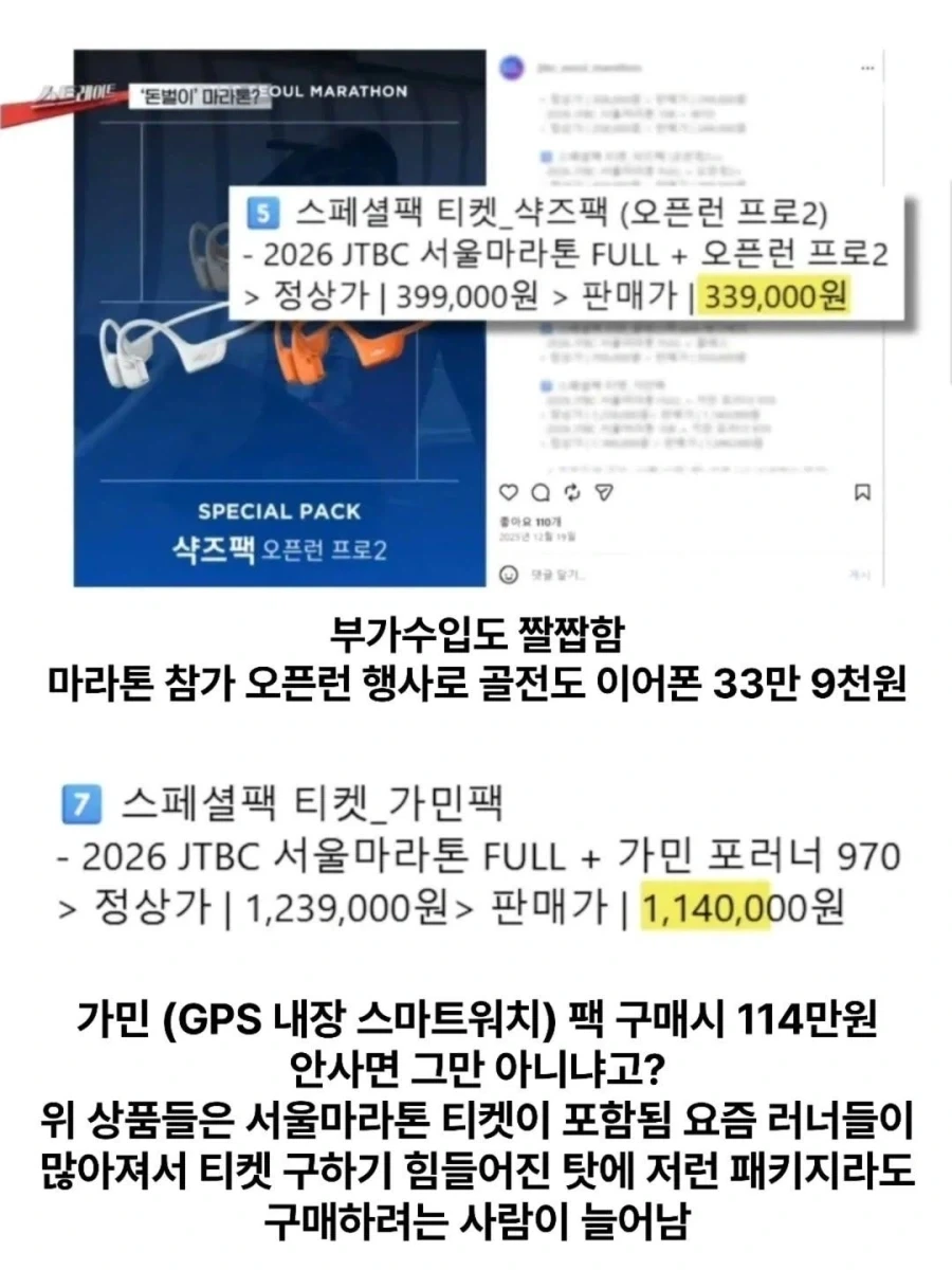 10월·11월 마라톤만 "67번" 서울시의 진실.JPG - 이미지 10