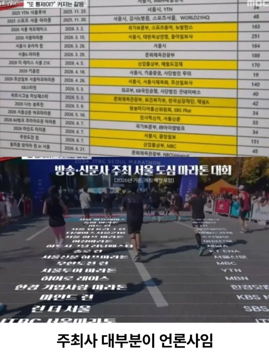 10월·11월 마라톤만 "67번" 서울시의 진실.JPG - 이미지 13