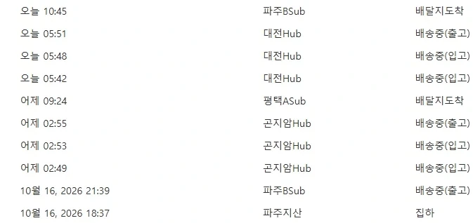 쿠팡 배송 뭐야 이거...