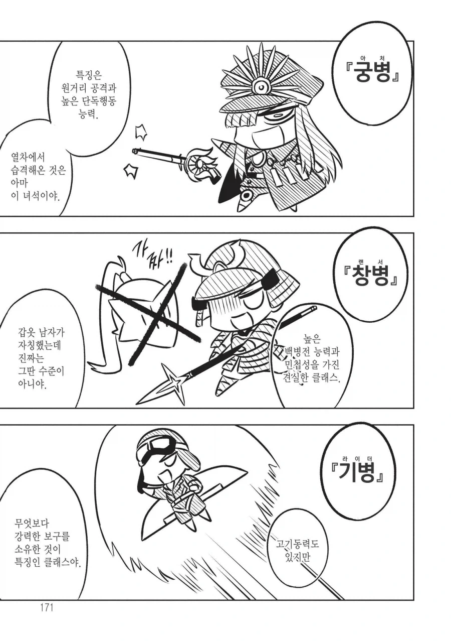 페이트에서 간단 그림으로 설명하는 서번트 클래스 - 이미지 2