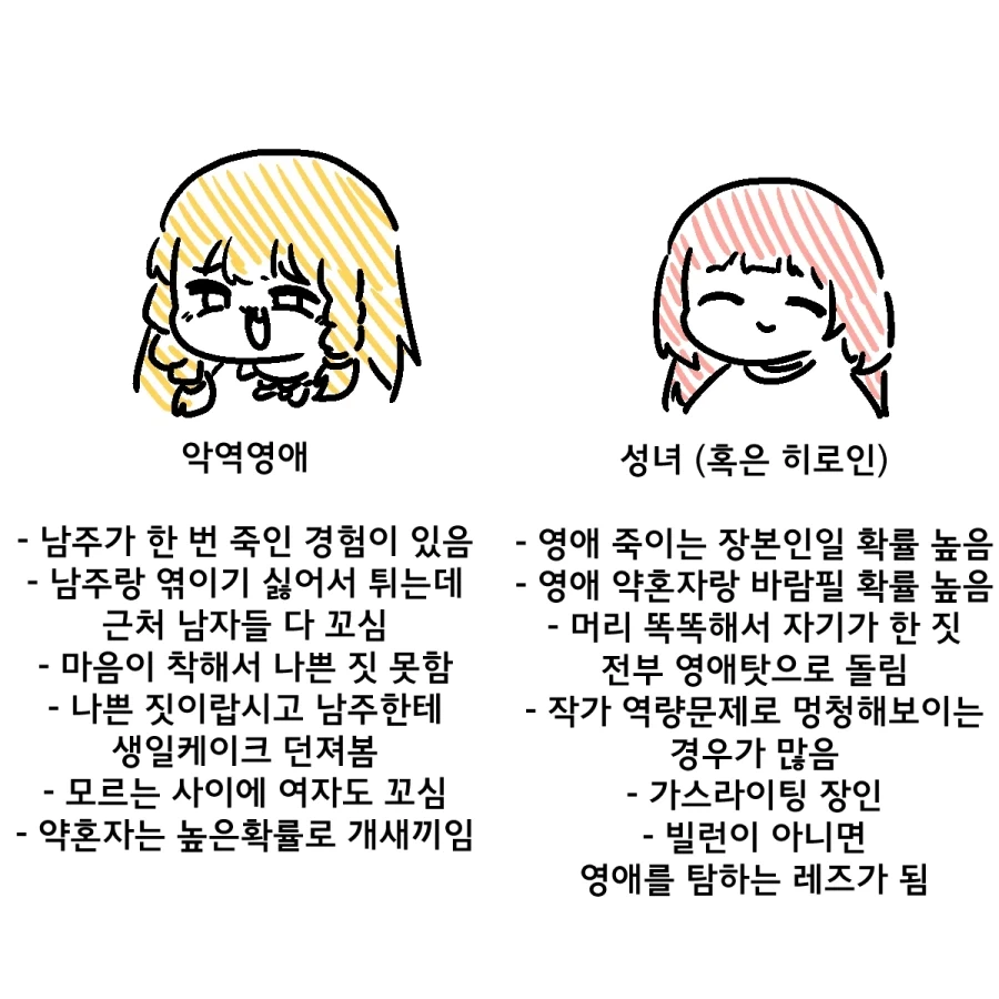 족토 작가가 말하는 악역 영애와 성녀의 차이