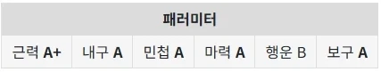 페이트)버서커 클래스가 쓰레기라니? - 이미지 2