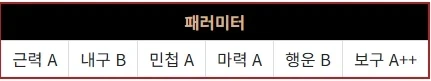 페이트)버서커 클래스가 쓰레기라니? - 이미지 6