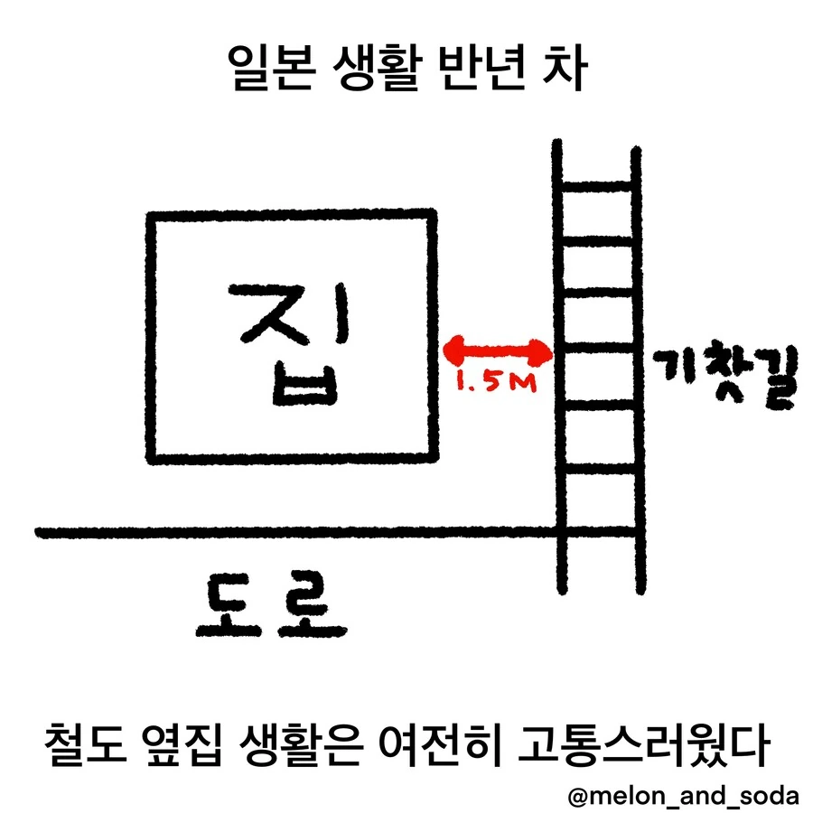 일본에서 성스러운 방을 찾는.manwha - 이미지 2