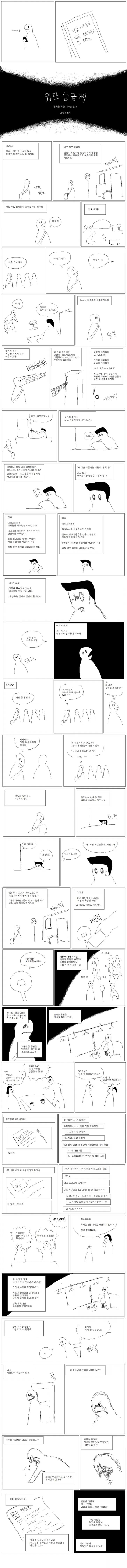 외모에 등급 매기는 세상.manwha