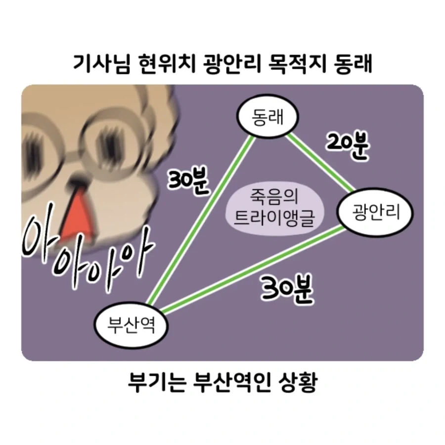 부캉이 보러갔다가 부산택시 경험한 만화.jpg - 이미지 14